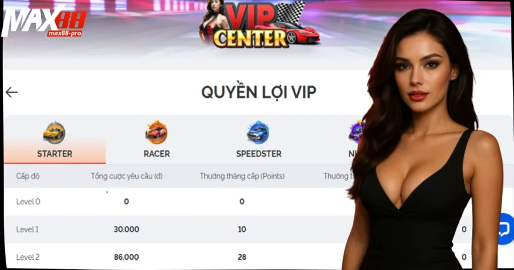 Max88 21eozfj | Max88 Thể Thao | Link Max88 Pro VIP Nhất 2025 6 Giải đáp thắc mắc thường gặp về nhà cái uy tín Max88